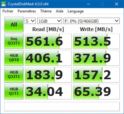 http://www.bhmag.fr/imgarticles/ssd-crucial-mx500-500go/tests-crystal6.jpg