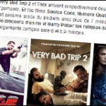 Le TOP 10 des films les plus piratés en 2011