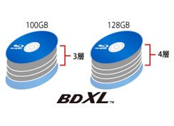 Graveur BDXL Buffalo BRXL-14FBS Graveur BDXL Buffalo BRXL-14FBS