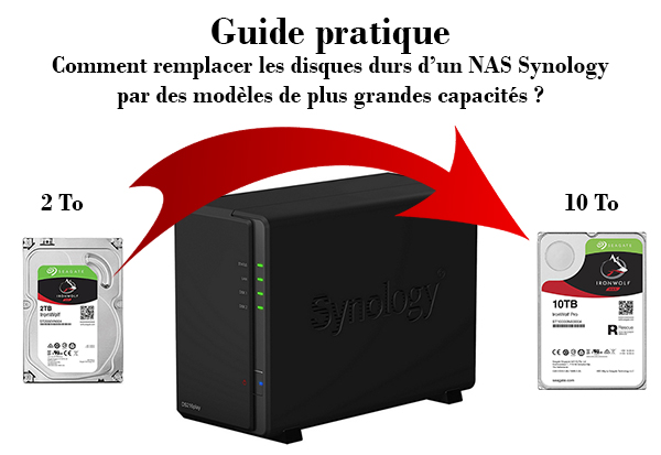 Synology annonce le DS124 et le DS224+ (mise à jour)