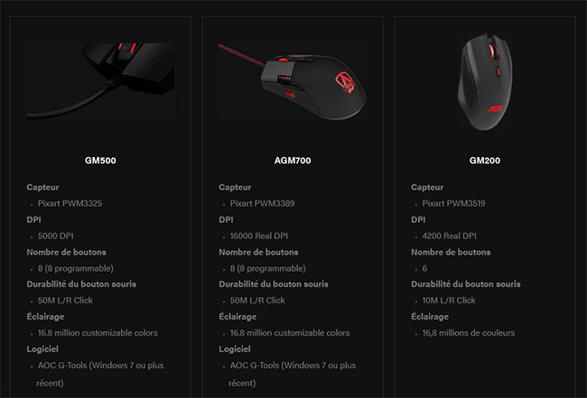 AOC vise les joueurs via une panoplie d'accessoires gaming | Bhmag  AOC vise les joueurs via une panoplie d'accessoires gaming