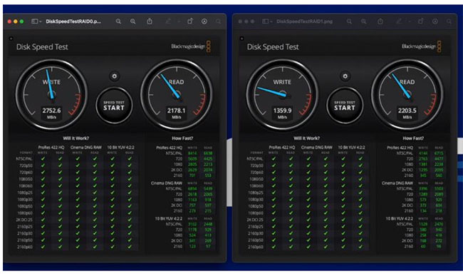  Un SSD externe avec une capacité de 16 To chez Sabrent