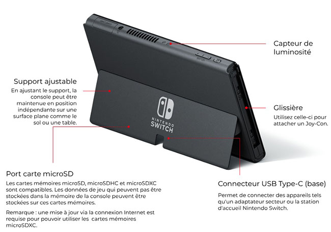 Nintendo lance la Switch OLED : surprise ou déception ? | Bhmag  Nintendo lance la Switch OLED : surprise ou déception ?