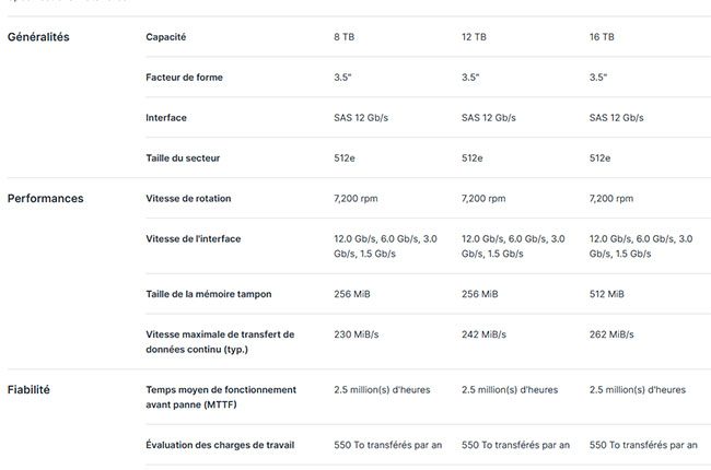 synology-has5300