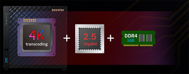  Deux nouveaux NAS chez ASUSTOR : les Drivestor 2 et 4