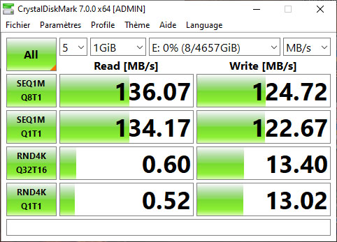Test du disque dur portable WD Elements de 5 To sur Bhmag - Page 2 | Bhmag  Test du disque dur portable WD Elements de 5 To sur Bhmag - Page 2
