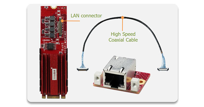  Une carte réseau 10 Gbps qui se connecte au port M.2. des cartes mères