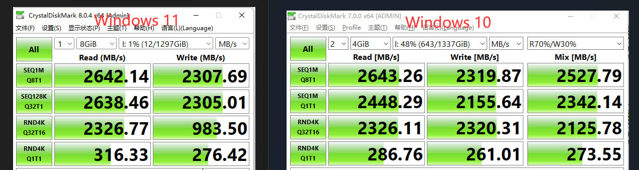 Bug sous Windows 11 ? Les SSD M.2. NVMe seraient impactés... | Bhmag Bug sous Windows 11 ? Les SSD M.2. NVMe seraient impactés...