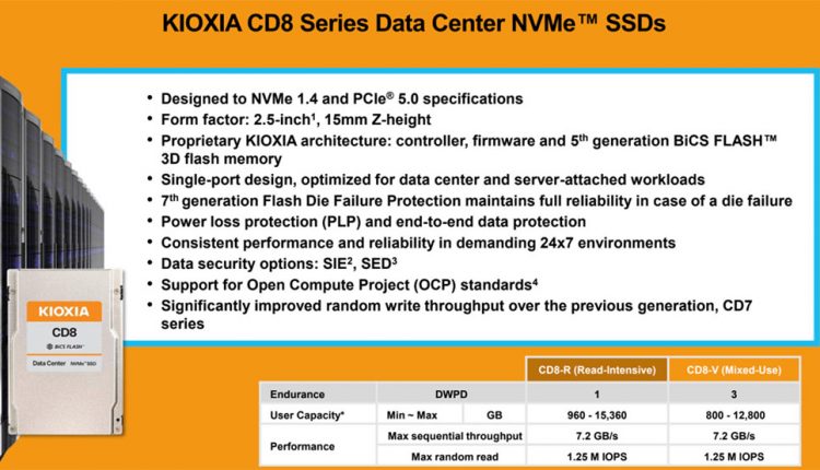 kioxia-cd8-series