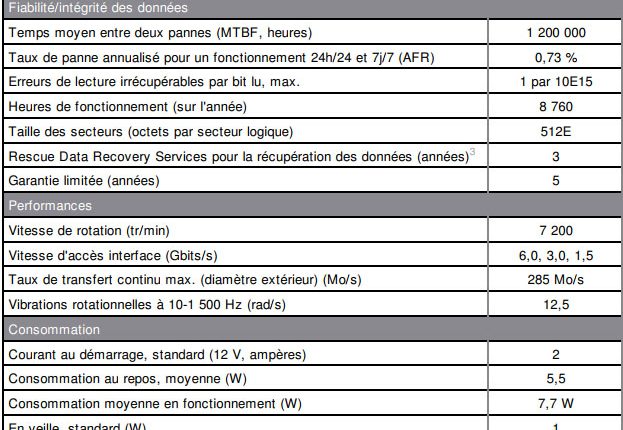 test-seagate-ironwolf-20to-specs-01