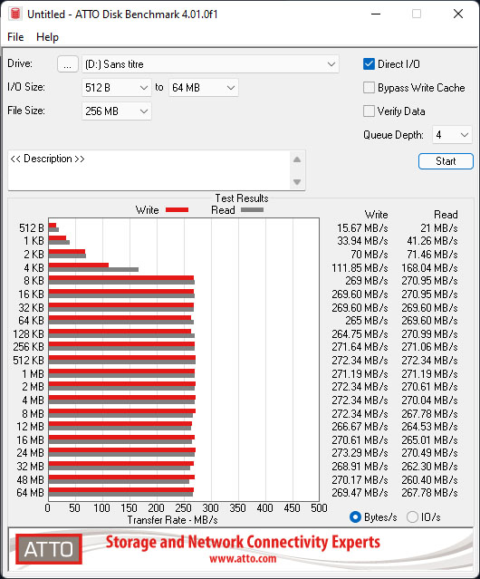 Western Digital WD Red Pro - 8 To - 256 Mo - Disque dur interne