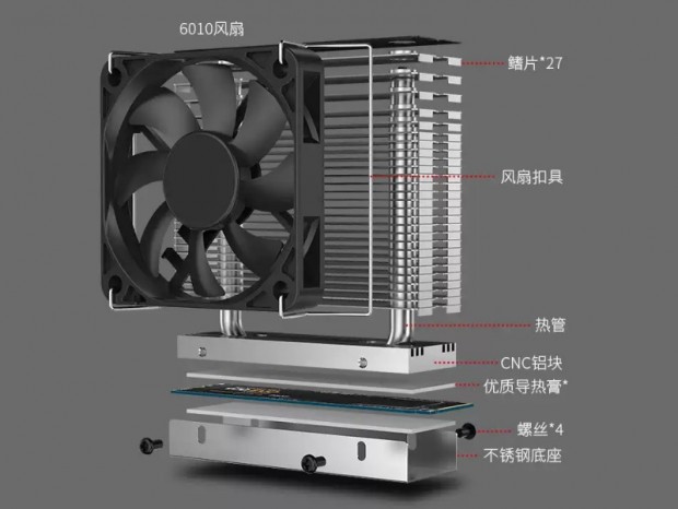 Insolite : un ventirad pour SSD M.2. NVMe | Bhmag  Insolite : un ventirad pour SSD M.2. NVMe