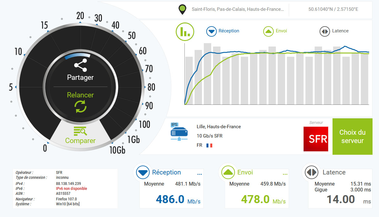 Test du routeur Synology RT6600ax - Page 4 | Bhmag Test du routeur Synology RT6600ax - Page 4