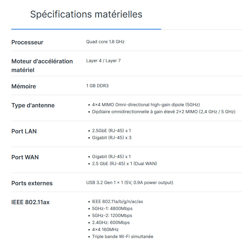  Test du routeur Synology RT6600ax - Page 2