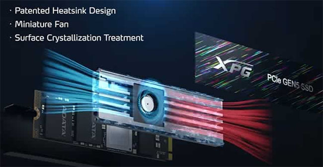 Le SSD PCIe 5.0 d'ADATA se montre au CES | Bhmag  Le SSD PCIe 5.0 d'ADATA se montre au CES