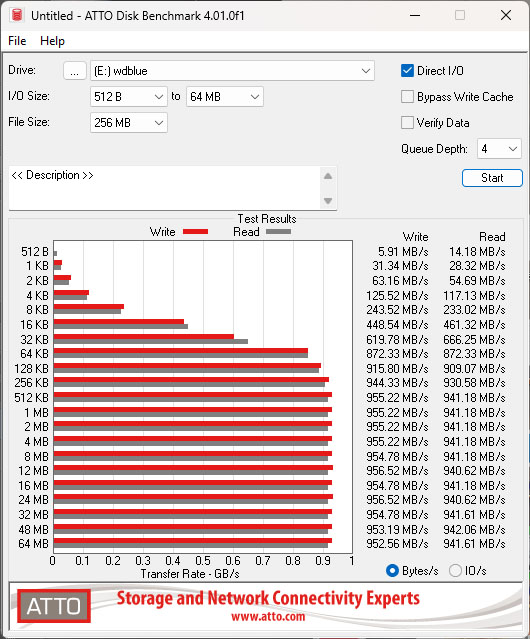 Test du boitier Oracle Air de Cooler Master pour SSD M.2. - Page 3 | Bhmag  Test du boitier Oracle Air de Cooler Master pour SSD M.2. - Page 3