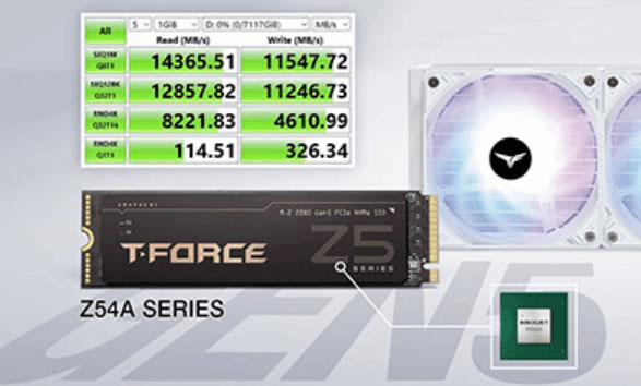 Un SSD PCIe 5.0 qui grimpe à 14 Go/s chez Team Group | Bhmag Un SSD PCIe 5.0 qui grimpe à 14 Go/s chez Team Group