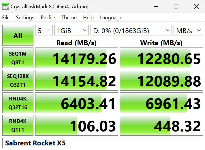 Le Sabrent Rocket X5 dépasse finalement les 14.000 Mo/s | Bhmag Rocket X5