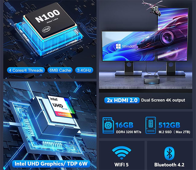 Black Friday : mini PC NiPoGi AK2 Plus est à 159€ sur Amazon | Bhmag NiPoGi AK2 PLUS