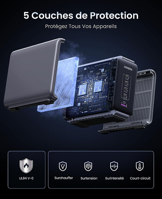 Ugreen Nexode 300W : un chargeur pour tous vos appareils | Bhmag Nexode 300W