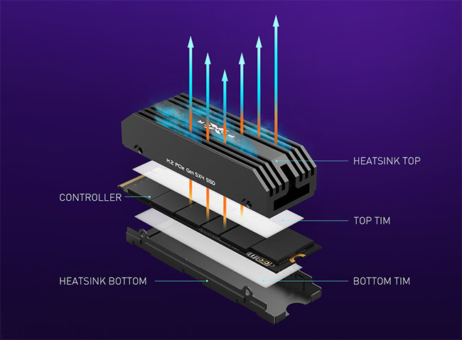 Silicon Power XPower XS80