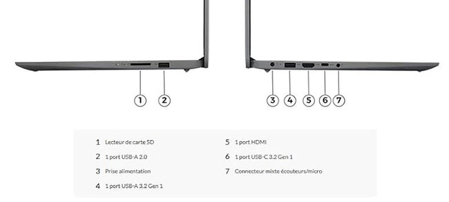 Vente flash : PC portable bureautique Lenovo à moins de 400€ | Bhmag Vente flash : PC portable bureautique Lenovo à moins de 400€