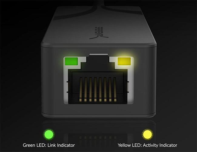 Sabrent dévoile un adaptateur USB C vers Ethernet à 2,5 Gbps | Bhmag  Sabrent dévoile un adaptateur USB C vers Ethernet à 2,5 Gbps