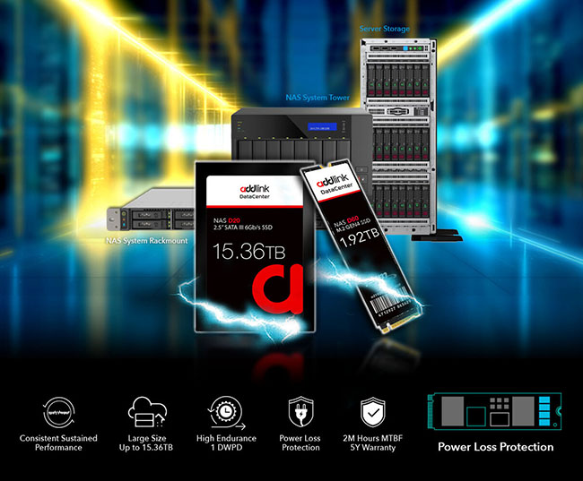 Addlink dévoilera de nouveaux SSD lors du Computex | Bhmag Addlink dévoilera de nouveaux SSD lors du Computex