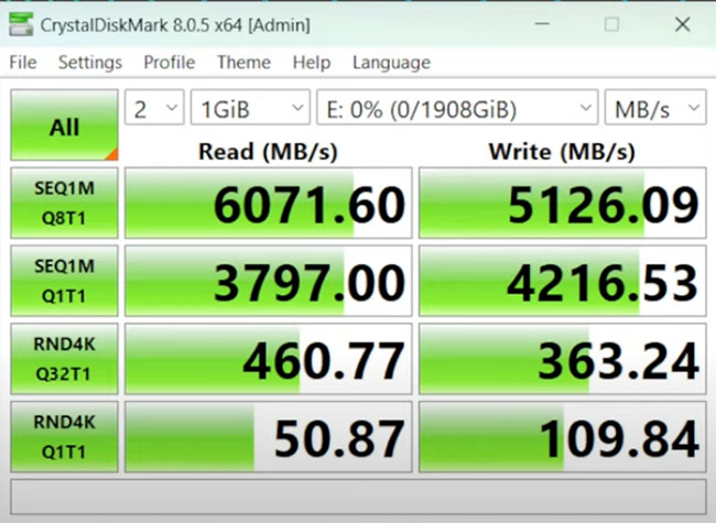 Un premier SSD Thunderbolt 5 chez Sabrent (maj) | Bhmag Un premier SSD Thunderbolt 5 chez Sabrent (maj)