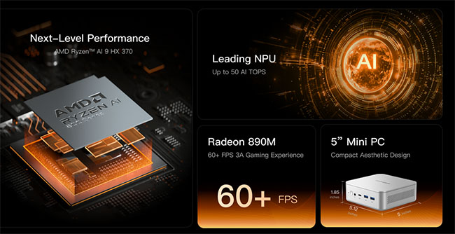  Minisforum dévoile un mini pc performant : l'EliteMini AI370