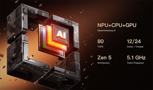  Minisforum dévoile un mini pc performant : l'EliteMini AI370