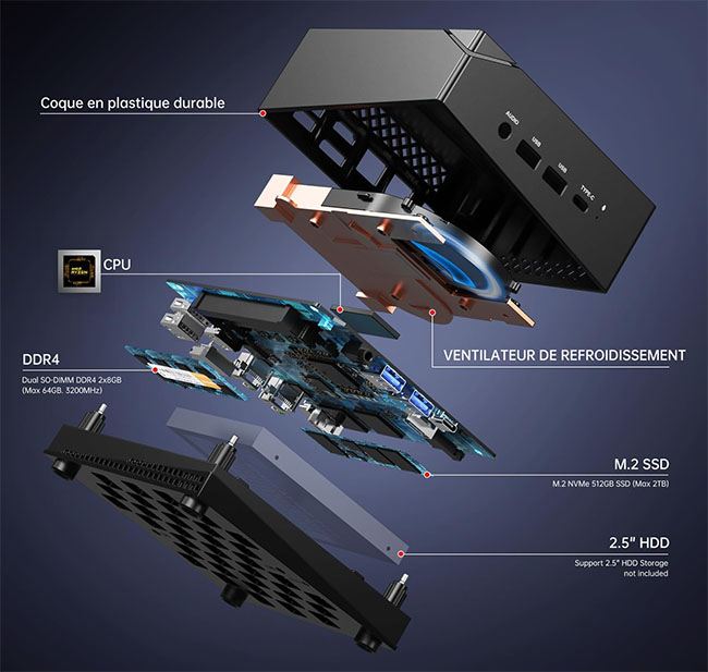 Soldes : le mini pc ACEMAGICIAN AM06Pro est bradé à 314,99€ | Bhmag  Soldes : le mini pc ACEMAGICIAN AM06Pro est bradé à 314,99€