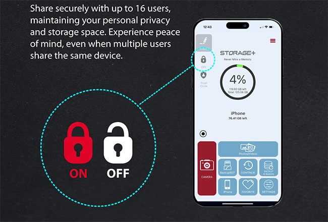 La nouvelle clé de Patriot est prévue t pour les iPhone | Bhmag  La nouvelle clé de Patriot est prévue t pour les iPhone
