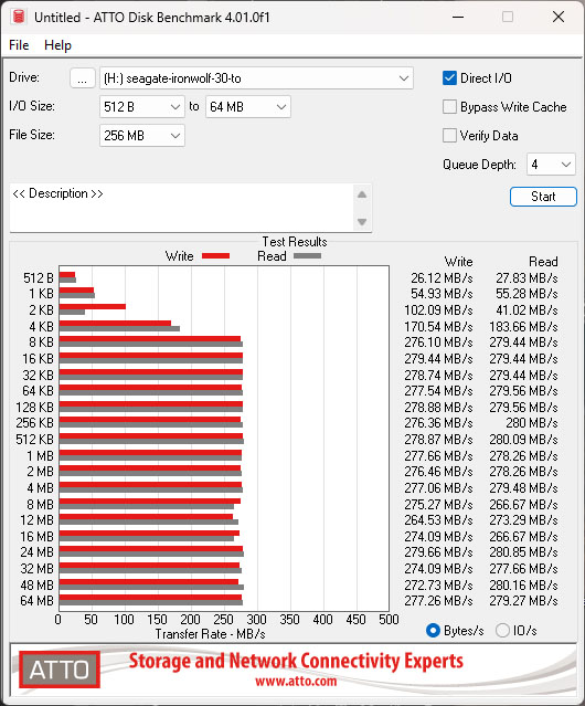  Test de l'énorme disque dur Seagate IronWolf Pro de 30 To - Page 2