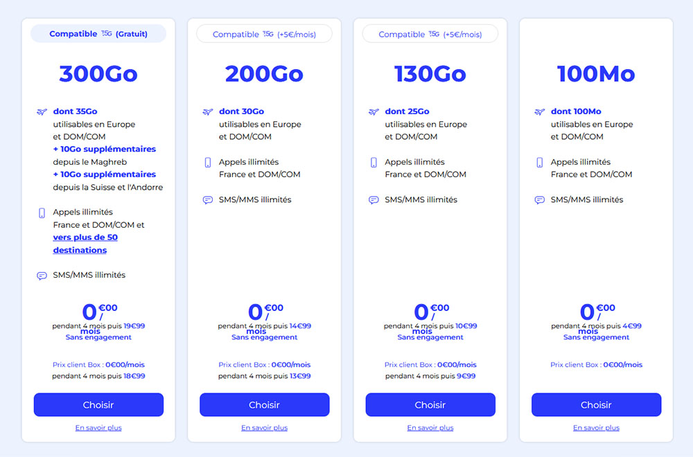 Profitez de 4 mois offerts sur les forfaits La Poste Mobile | Bhmag Profitez de 4 mois offerts sur les forfaits La Poste Mobile