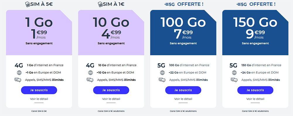 Un forfait 5G 100 Go de DATA à 7,99€ chez CDiscount Mobile | Bhmag Un forfait 5G 100 Go de DATA à 7,99€ chez CDiscount Mobile