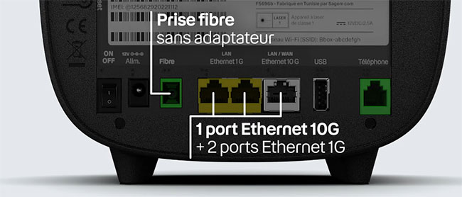  Black Friday : B&You Pure Fibre à 23,99€ et frais offerts