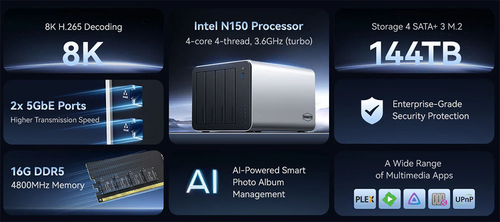  TerraMaster dévoile deux NAS : F2-425 Plus et F4-425 Plus