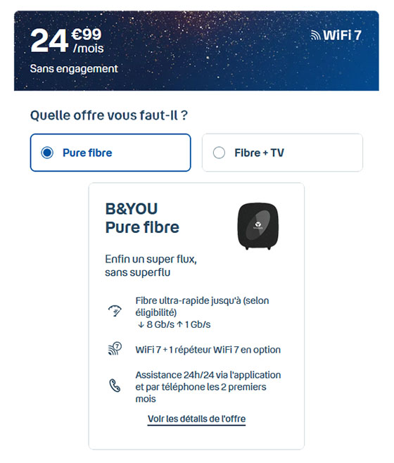 Le prix de l'abonnement Pure Fibre de Bouygues est en hausse