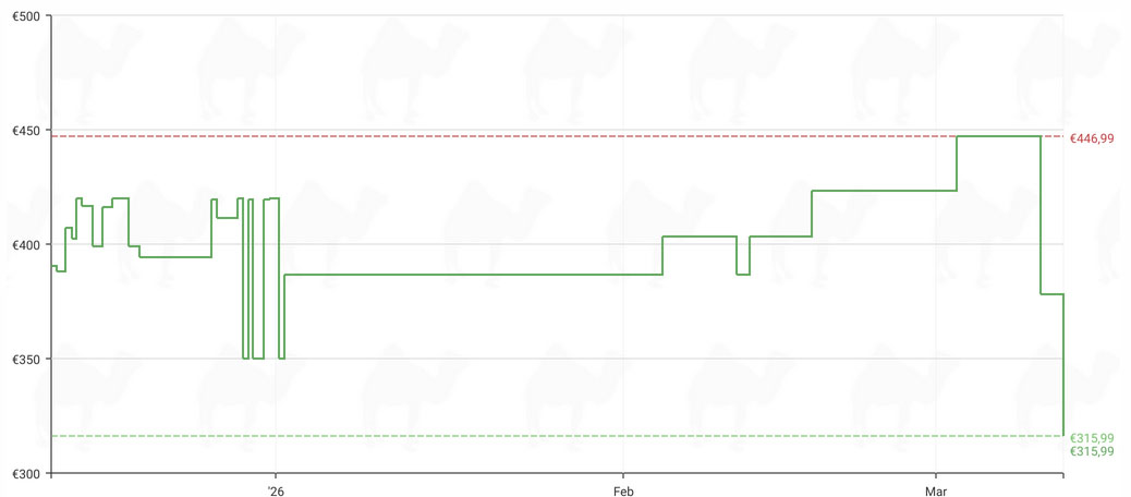  Le disque dur externe Seagate Expansion Desktop 20 To à 315€