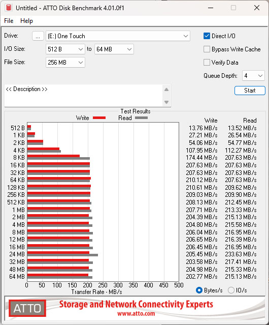 Test du disque dur externe 3,5" Seagate One Touch 8 To auto alimenté | Bhmag Test du disque dur externe 3,5" Seagate One Touch 8 To auto alimenté