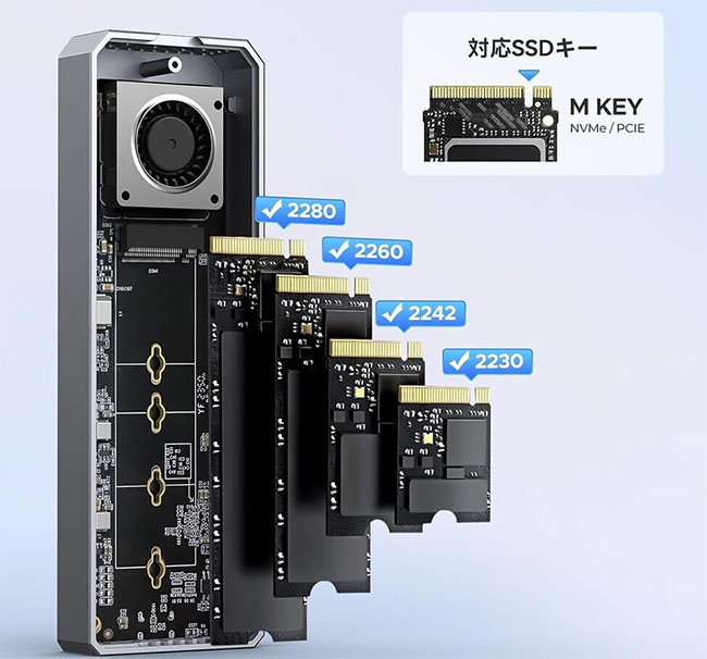 Exploded view of a device showing multiple M.2 NVMe/PCIe SSD cards inserted, labeled sizes 2230 to 2280. Orico lance le CNM2-U4-GY : boîtier USB4 pour SSD M.2. NVMe